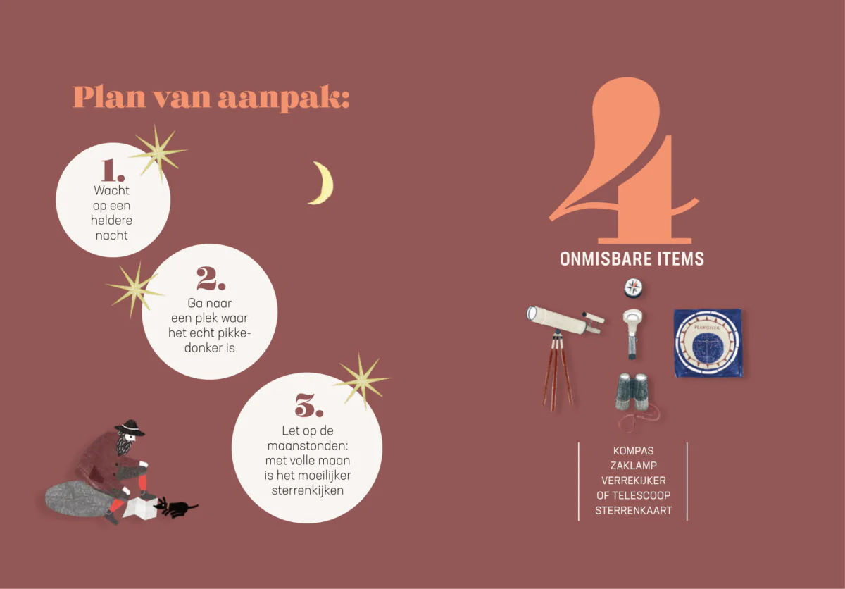 Kids outdoor - sterrenkijken - Afbeelding 3